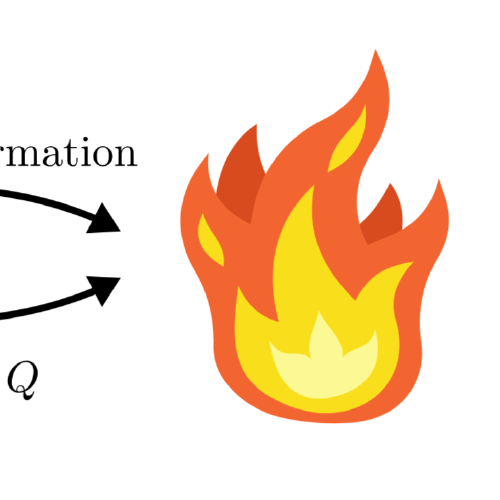 Strong-to-Weak Spontaneous Symmetry Breaking in Mixed Quantum States